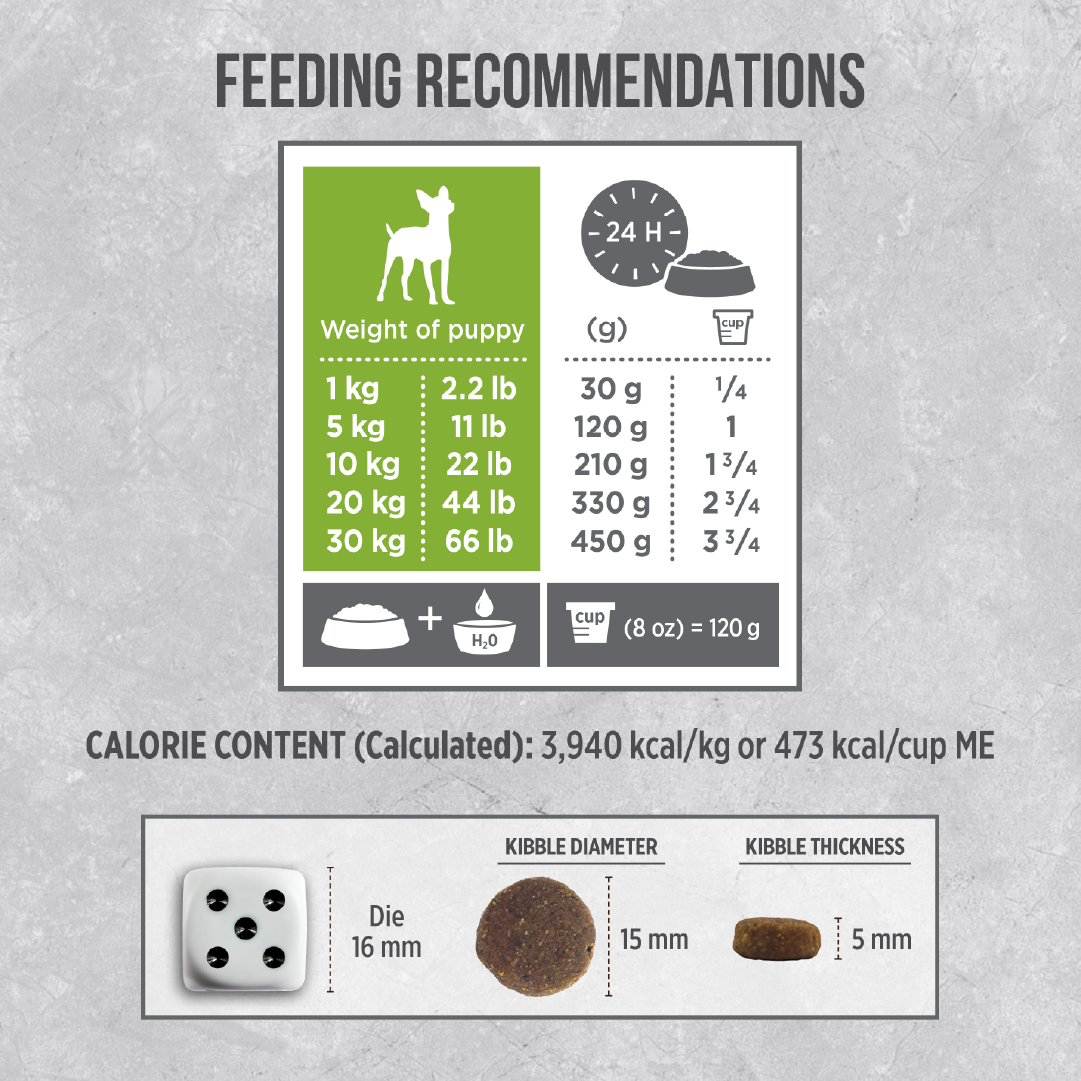 NUTRIENCE INFUSION PUPPY 2,27KG FECHA CORTA 01.06.2026