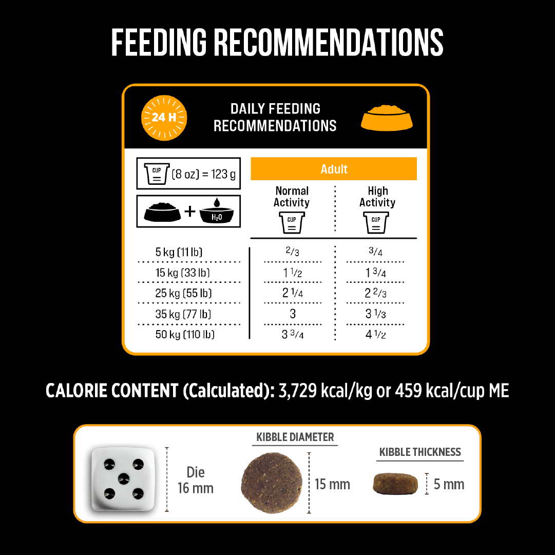 NUTRIENCE SUBZERO DOG FRASER VALLEY 1.8KG FECHA CORTA 01.07.2026
