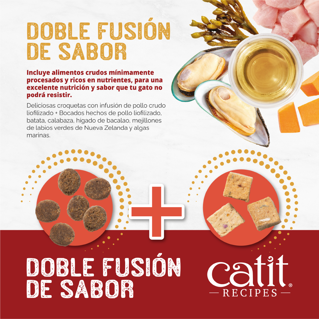 CATIT RECIPES CONTROL DE PESO 1.8 KG FECHA CORTA 01.06.2026