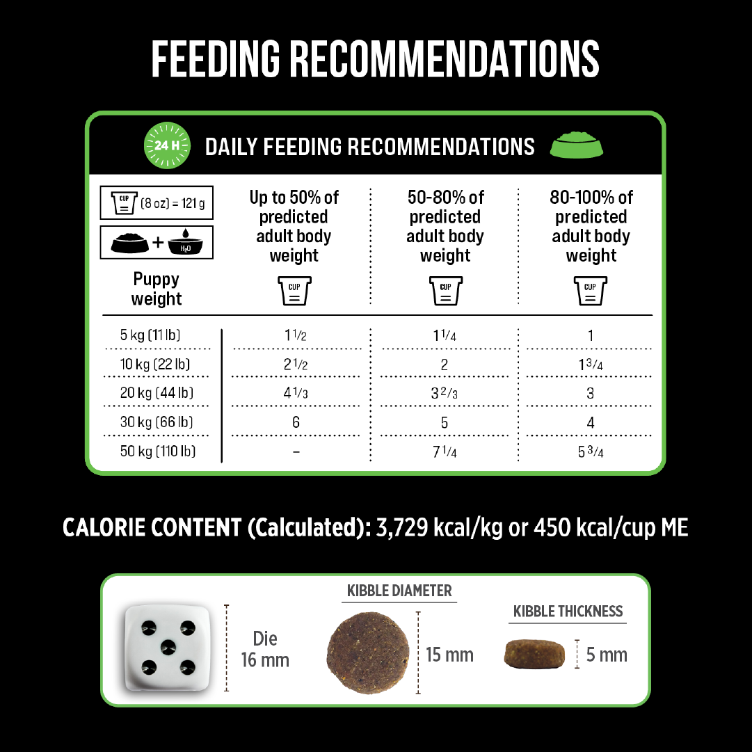 NUTRIENCE SUBZERO PUPPY FRASER VALLEY 1.8KG FECHA CORTA 01.05.2026